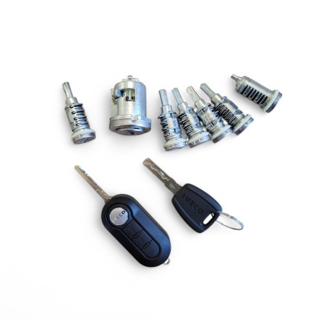 INSTRUMENTOS DE CONTACTO ESPECÍFICOS